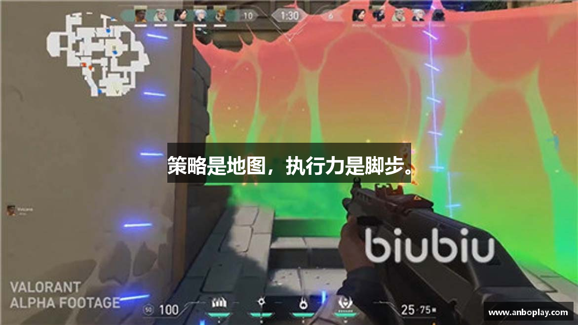 策略是地图，执行力是脚步。